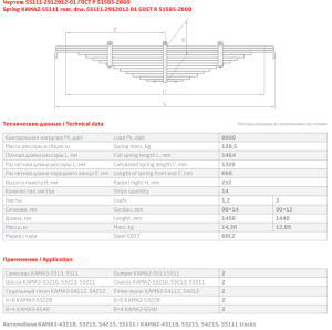 Рессора КАМАЗ /задняя 14 листов/ L=1464мм. 